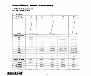 1N4937TR-RPCU.pdf