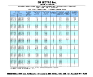 P6KE13CA.pdf