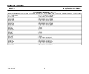 SC06 98 REPLACEMENT 1.pdf