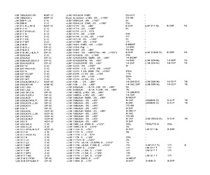 LM193AH.pdf