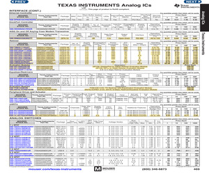 PC16550DV/NOPB.pdf