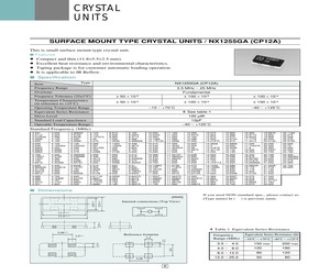 NX1255GA-10.533MHZ-STBY1-SR.pdf