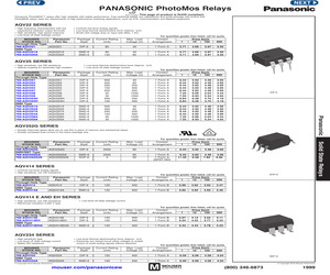 AQV225A.pdf