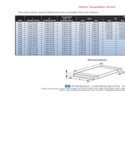 4036X7R505J2F1.pdf