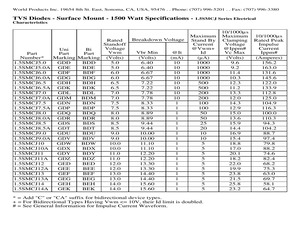 1.5SMCJ10CATRF.pdf