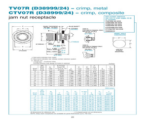 TVS07RS-23-21PD.pdf