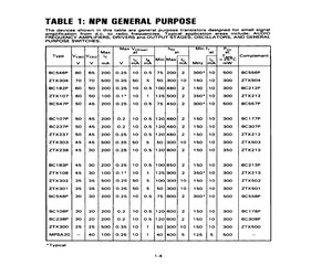 ZTX107K.pdf