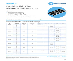 PFC SAMPLE KIT.pdf