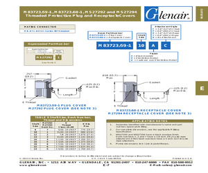 M83723/60-110AC.pdf