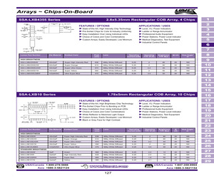 SSA-LXB10SOW.pdf