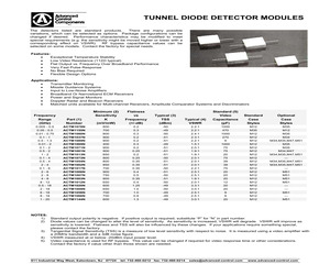 ACTM1001NM12.pdf