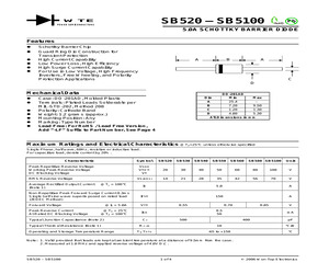 SB550-T3-LF.pdf