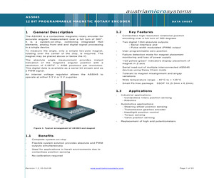 AS5040ASSU.pdf