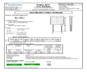 RUEF300 (D55663-000).pdf