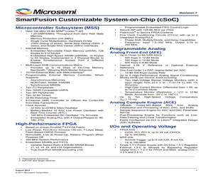 A2F200M3F-FG256Y.pdf