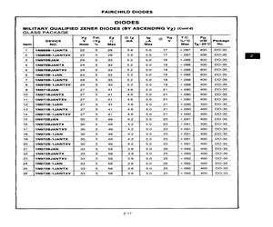 1N970BJANTXV.pdf