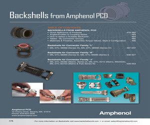 M85049/2117A02.pdf