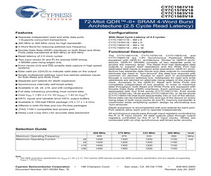 CY7C1565V18.pdf