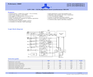 AS7C251MPFD32A-200TQC.pdf