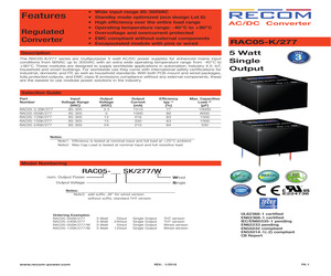 RAC05-15SK/277.pdf