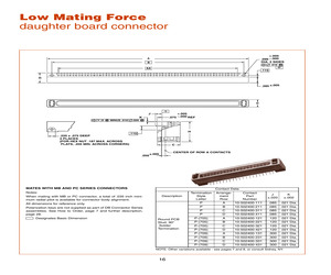 M55302/170B16Y2.pdf