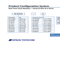 RX-4574LC:B3 PURE SN.pdf