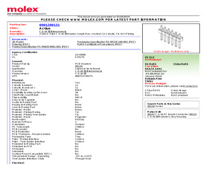 MB96F338RSAPMCR-GK5E2.pdf