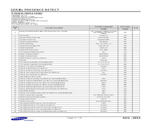 K4B8G0446D-MYK0000.pdf