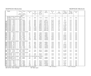 TD500N.pdf