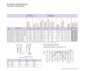 Q69587-E3140-S200.pdf