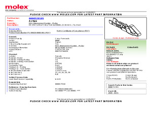 08-52-0105 (MOUSER REEL).pdf