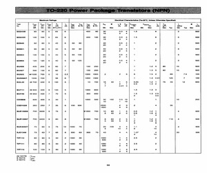 MJE13007.pdf