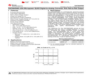 DAC084S085CISD/NOPB.pdf