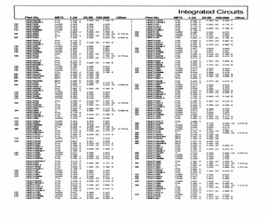 74HCT00DB-T.pdf