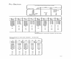 1N1186A.pdf