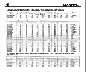 2SK1819-01M.pdf