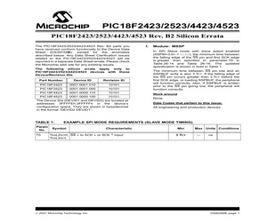 PIC18F4523-I/PT.pdf