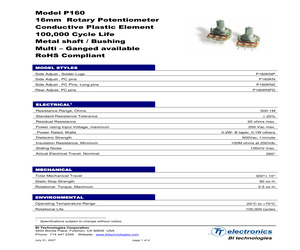 P160KNP-0FC25B5K.pdf