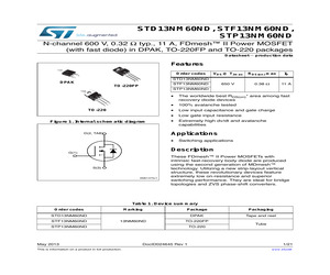 CL21B472KC6WPNC.pdf