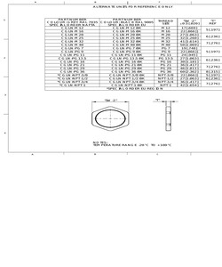 CGLN-M12-BK.pdf