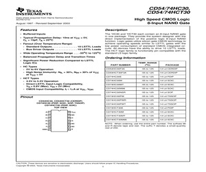 CD74HC30PW.pdf