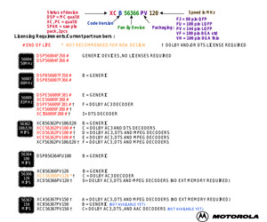 DSPDECODERMSC.pdf