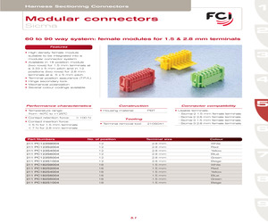 SIN-81T-3.6S.pdf