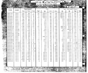 2N5008.pdf