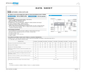 KBJ2510.pdf