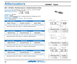 ATT-590F-15-SSM-02.pdf