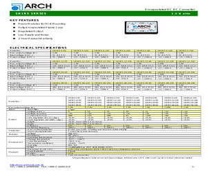 SB1R5-12-15D.pdf