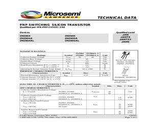 2N2905JANTXV.pdf