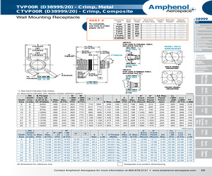 D38999/20FC35PD.pdf