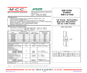 SB12100-AP.pdf